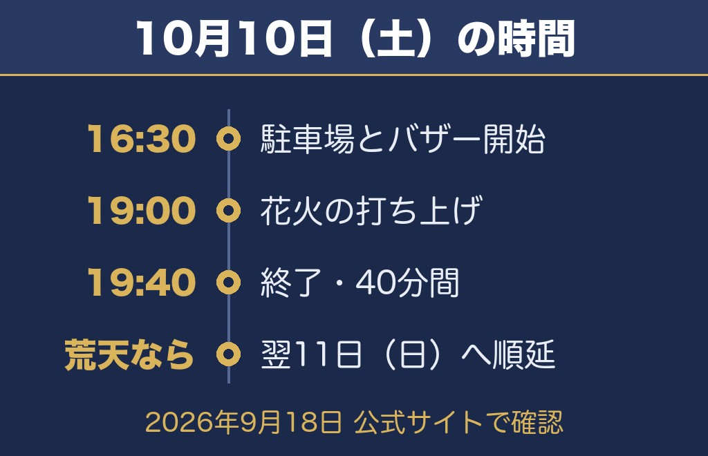根尾川花火大会2026の日程は10月10日で打ち上げは19時から