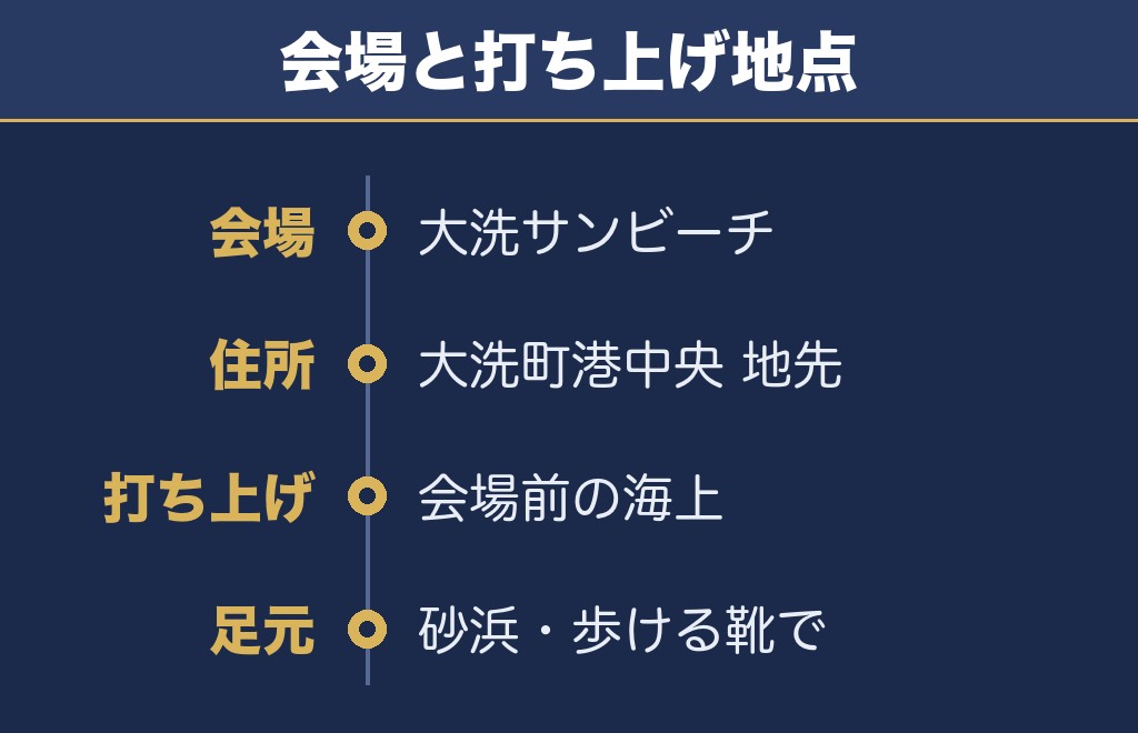 大洗花火大会2026の打ち上げ場所は大洗サンビーチ