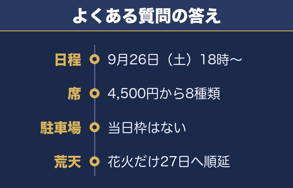 大洗花火大会2026に関するQ&A