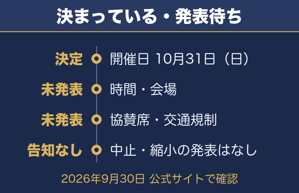 豊田おいでんまつり花火大会2027を公式サイトで確認できたこと【2026年9月30日時点】