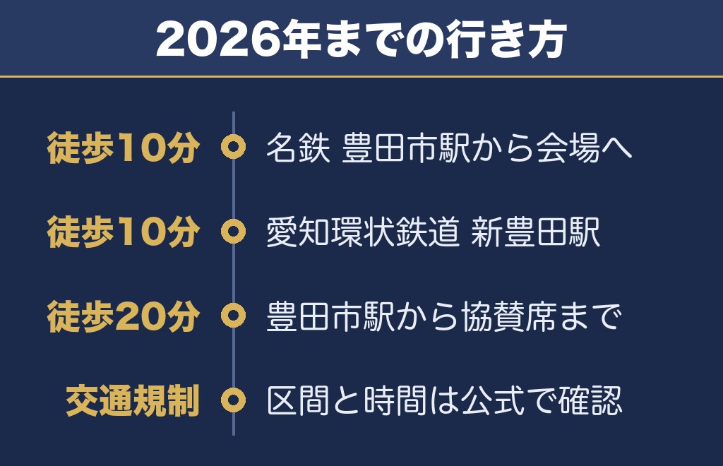豊田おいでんまつり花火大会2027のアクセスと交通規制