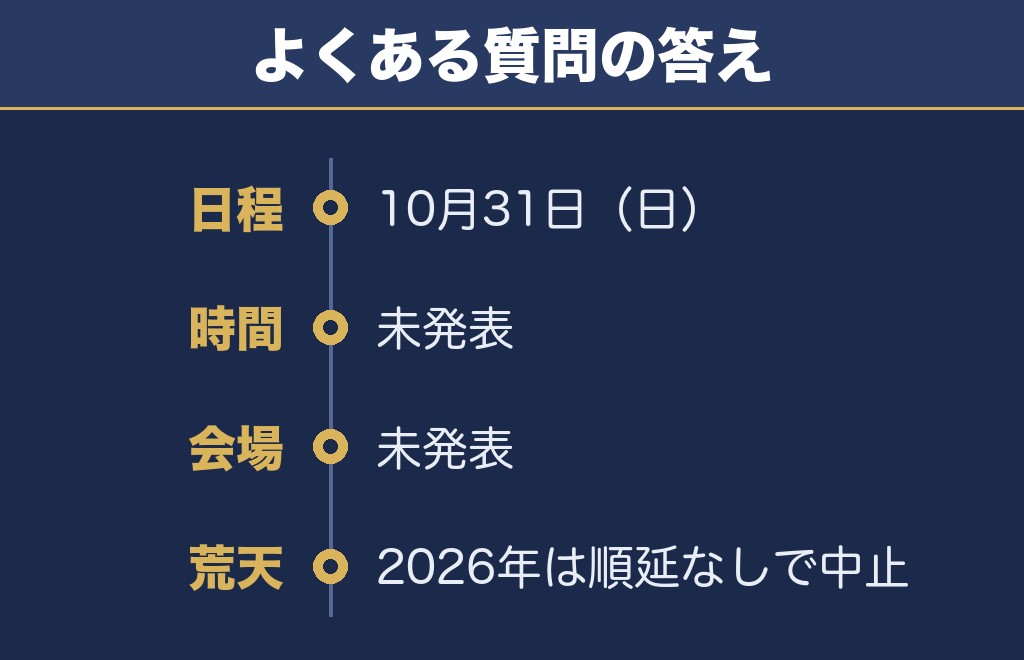 豊田おいでんまつり花火大会2027に関するQ&A
