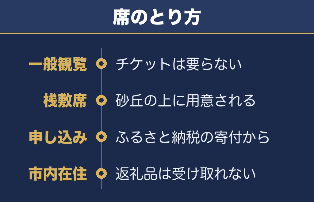 おおあみしらさとの花火2026の有料席は桟敷席｜協賛金の受付は終了しています