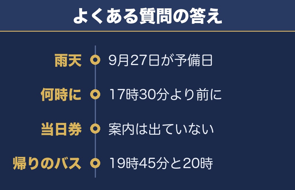 おおあみしらさとの花火2026に関するQ&A