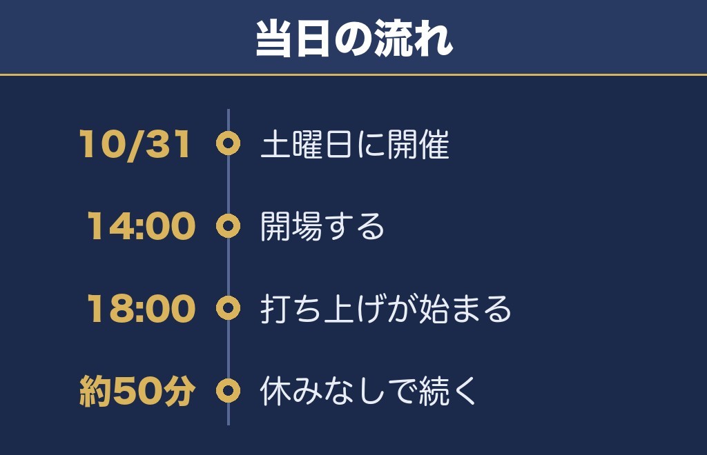 大阪芸術花火2026の日程は10月31日!時間は18時から