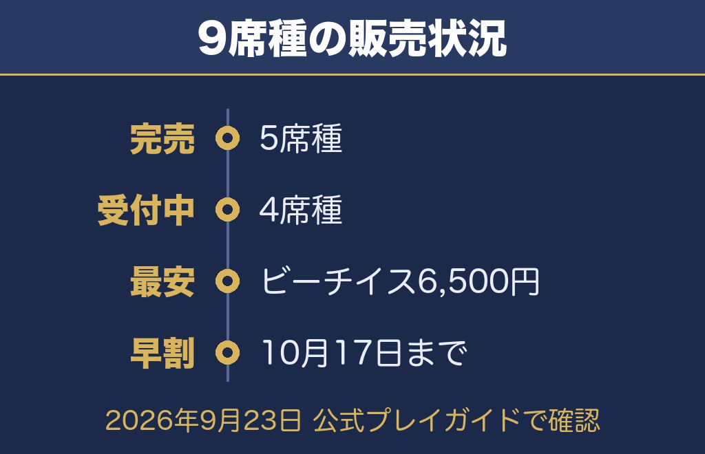 大阪芸術花火2026のチケットについて公式プレイガイドで確認できたこと【2026年9月23日時点】