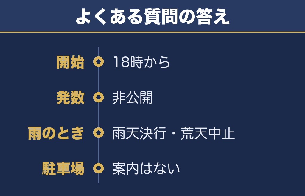 大阪芸術花火2026に関するQ&A
