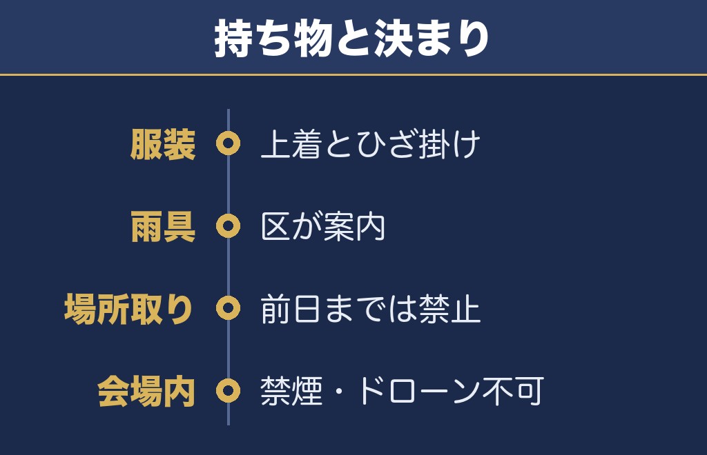 大田区平和祈念花火2026の当日に必要な備え