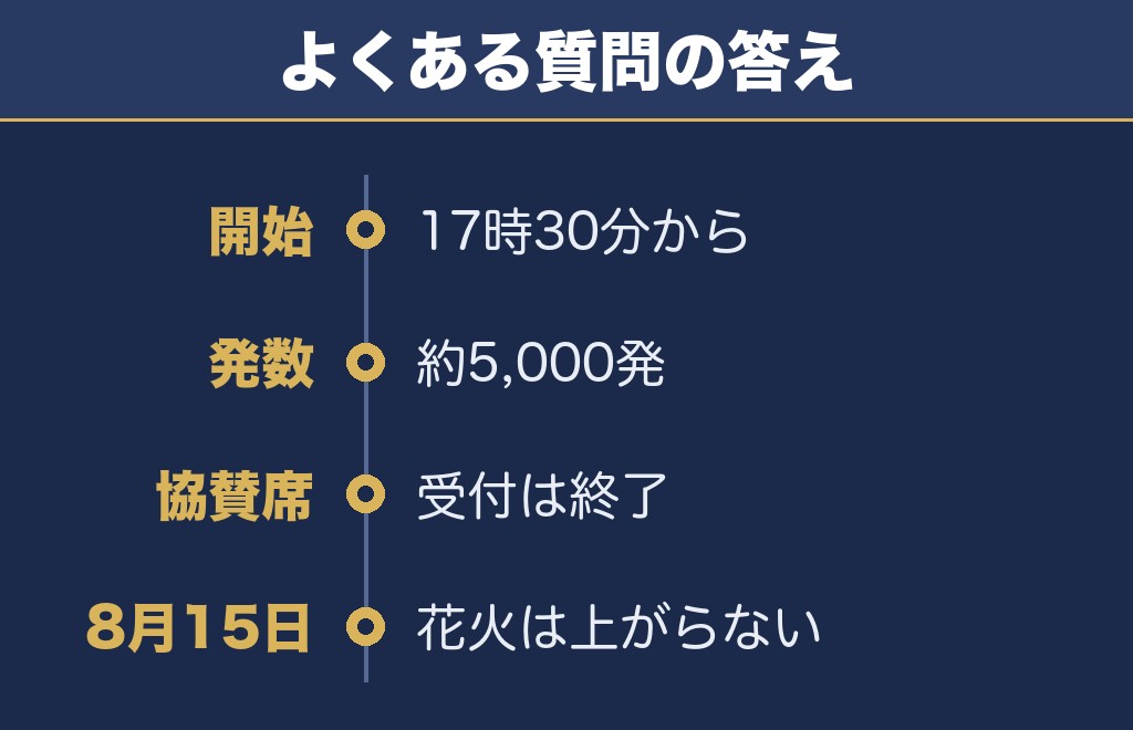 大田区平和祈念花火2026に関するQ&A