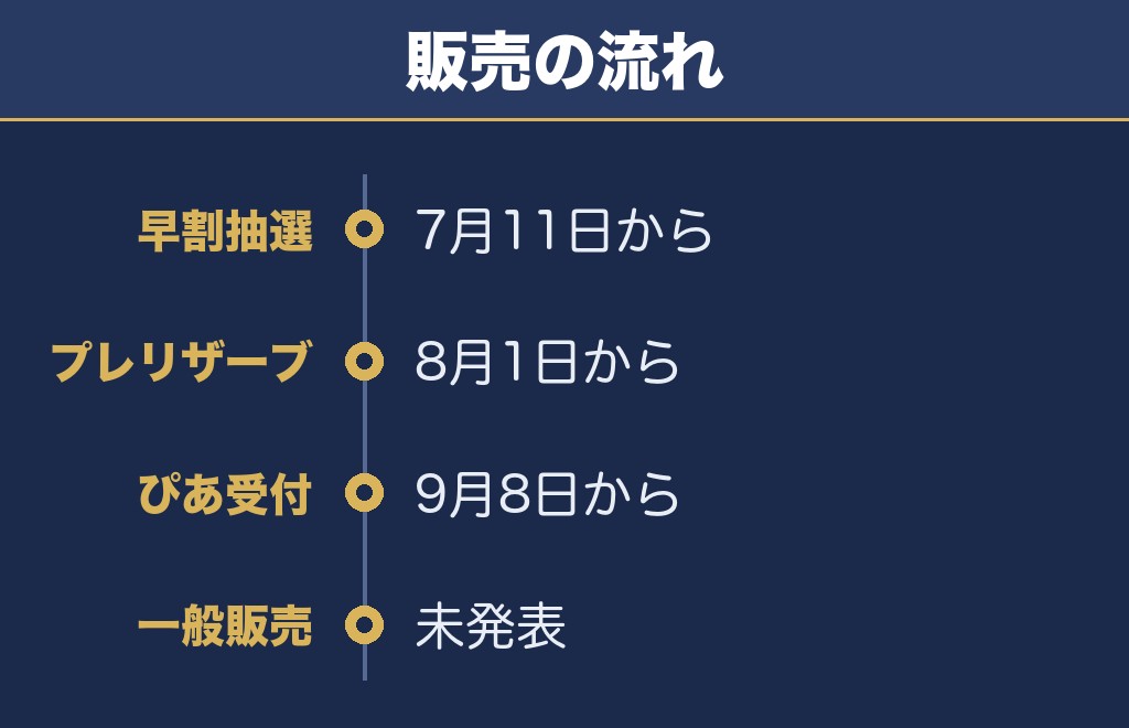 万博夜空がアートになる日2026のチケットはいつ買える？