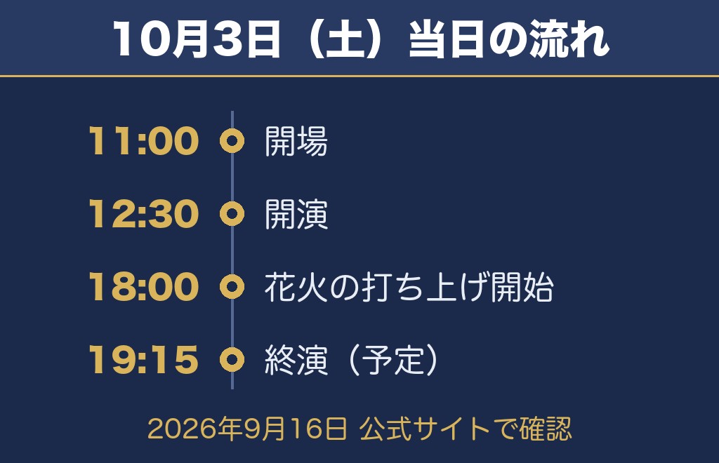 ロッキンスターカーニバル2026の日程は10月3日で花火は18時から