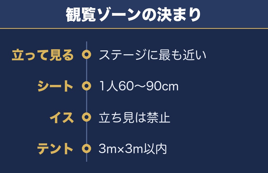 ロッキンスターカーニバル2026の打ち上げ場所は国営ひたち海浜公園