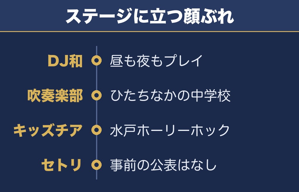 ロッキンスターカーニバル2026の出演者はDJ和と地元の吹奏楽部