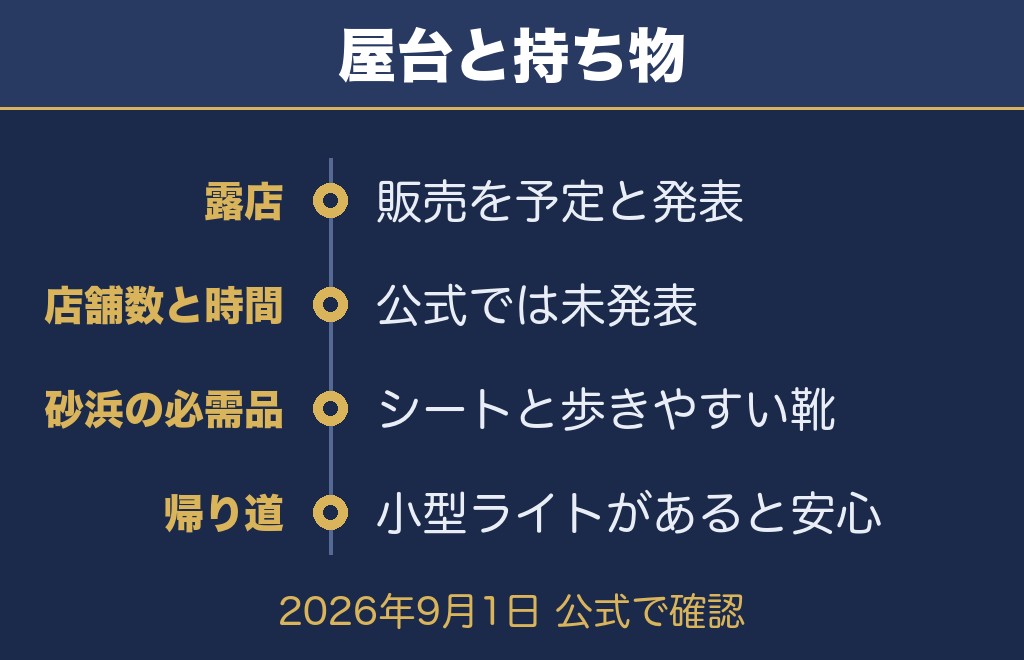 さがら海上花火大会2026の屋台と持ち物・トイレ