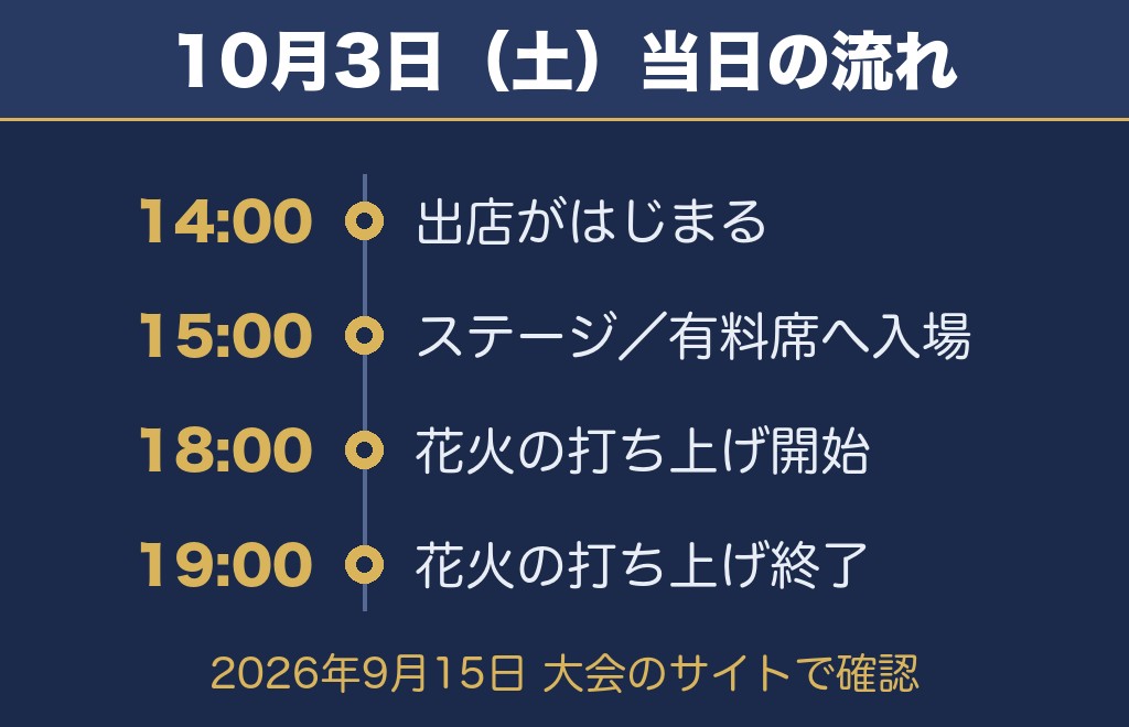 世田谷区たまがわ花火大会2026の日程は10月3日で時間は18時から19時