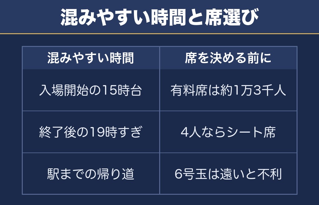 世田谷区たまがわ花火大会2026の混雑と当日の動き方をどう考えるか