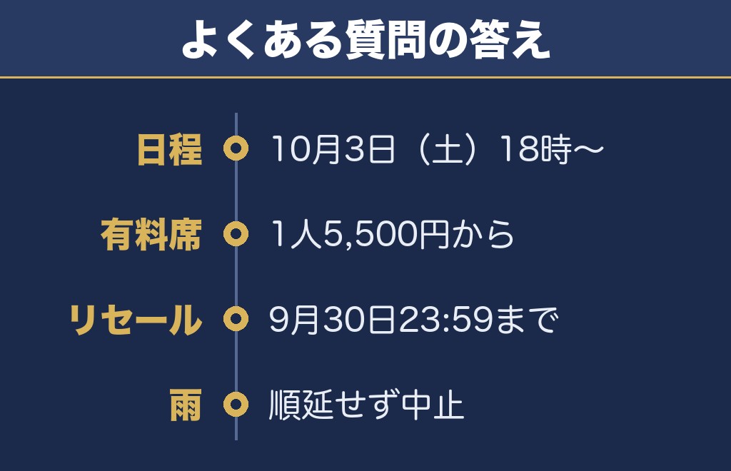 世田谷区たまがわ花火大会2026に関するQ&A