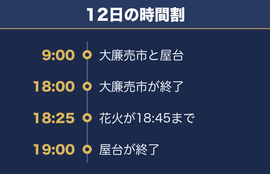 せともの祭2026の日程は9月12日と13日！花火の時間と打ち上げ場所もお伝えします