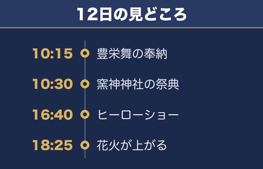 せともの祭2026の当日のスケジュールを時間順に並べました