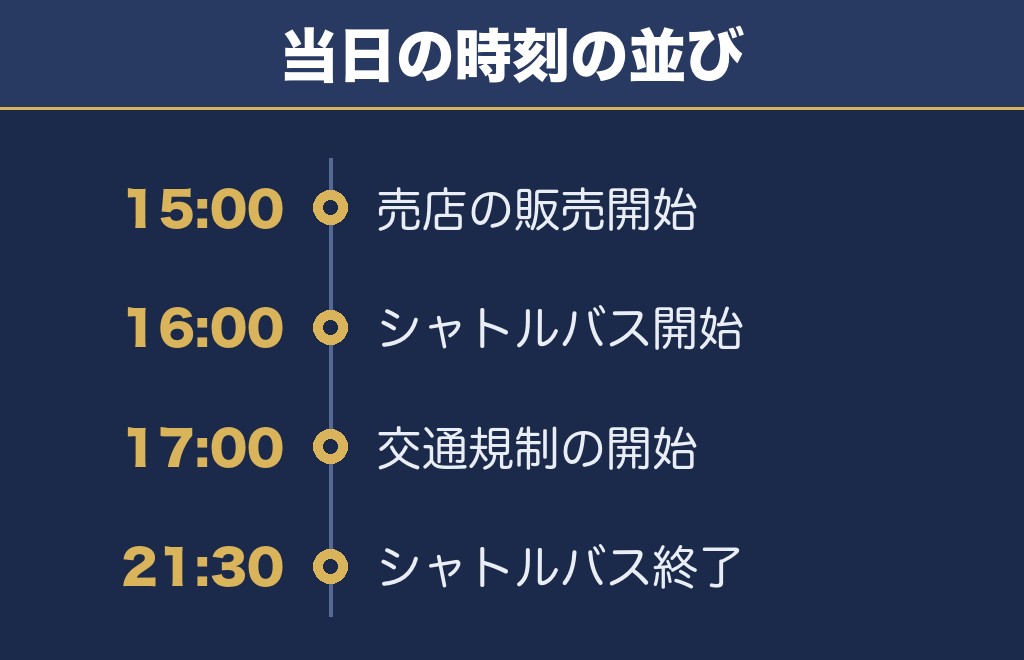 サンセットフェスタIN天王崎2026の交通規制は17時から