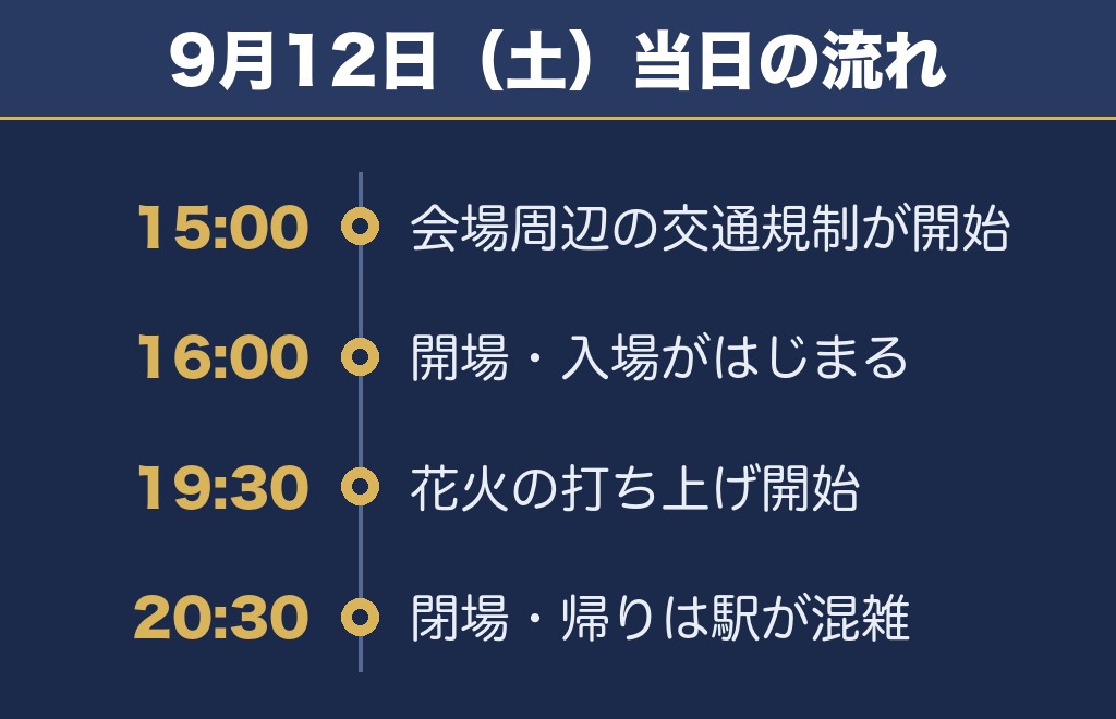 鈴鹿げんき花火大会2026の日程は9月12日（土）
