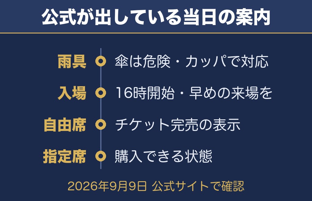 鈴鹿げんき花火大会の公式サイトで確認できたこと【2026年9月9日時点】