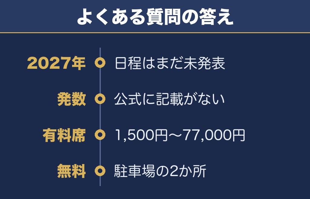 立川花火大会2027に関するQ&A