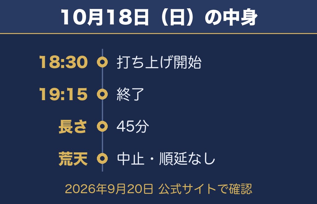 多治見花火大会2026の日程は10月18日で時間は18時30分から
