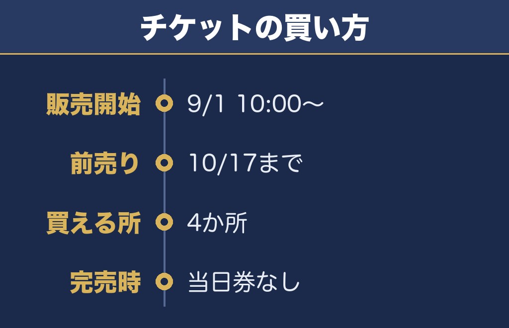 多治見花火大会2026のチケットは9月1日から販売中