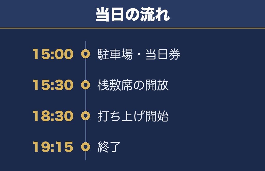 多治見花火大会2026の当日は15時から動き出す