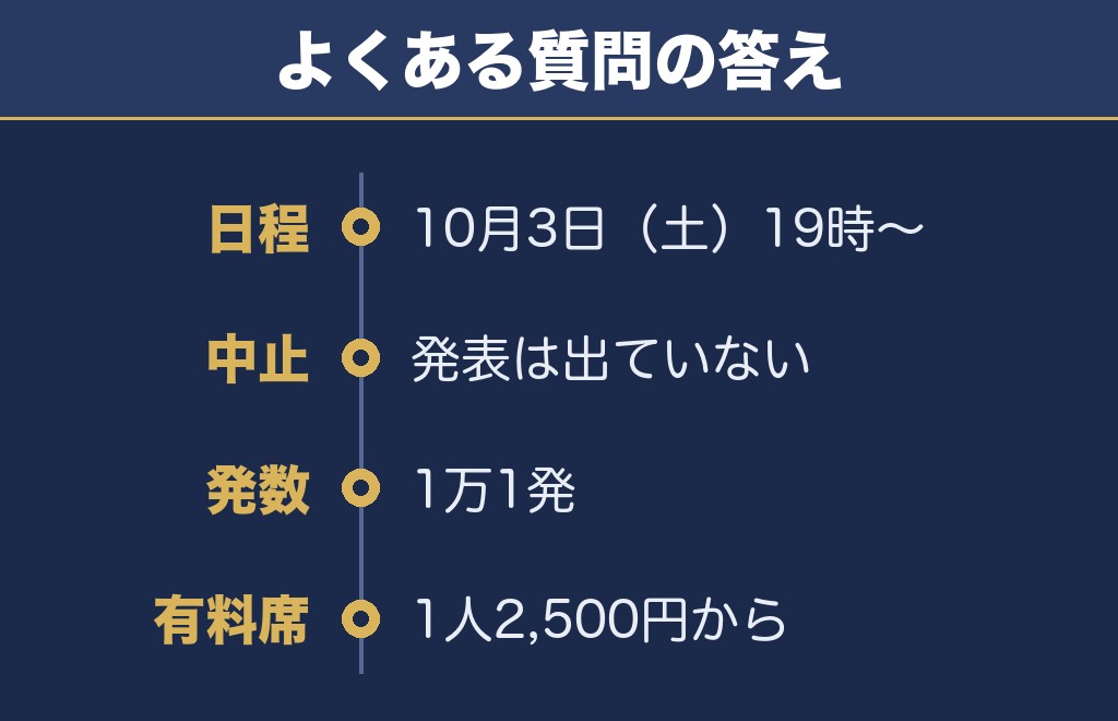 玉名花火大会2026に関するQ&A