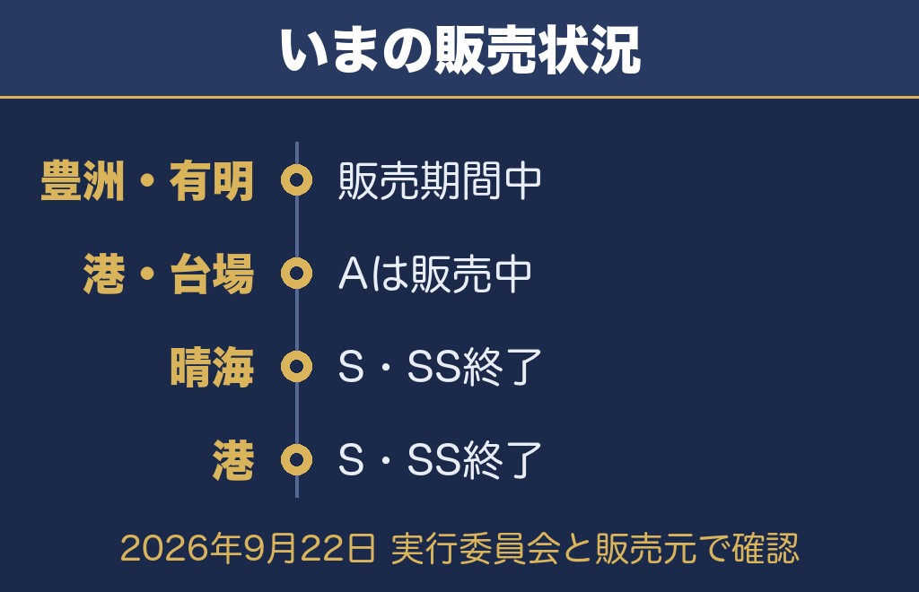 東京湾大華火祭2026のチケットはまだ買える
