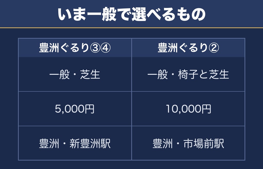 東京湾大華火祭2026の会場はどう選ぶか