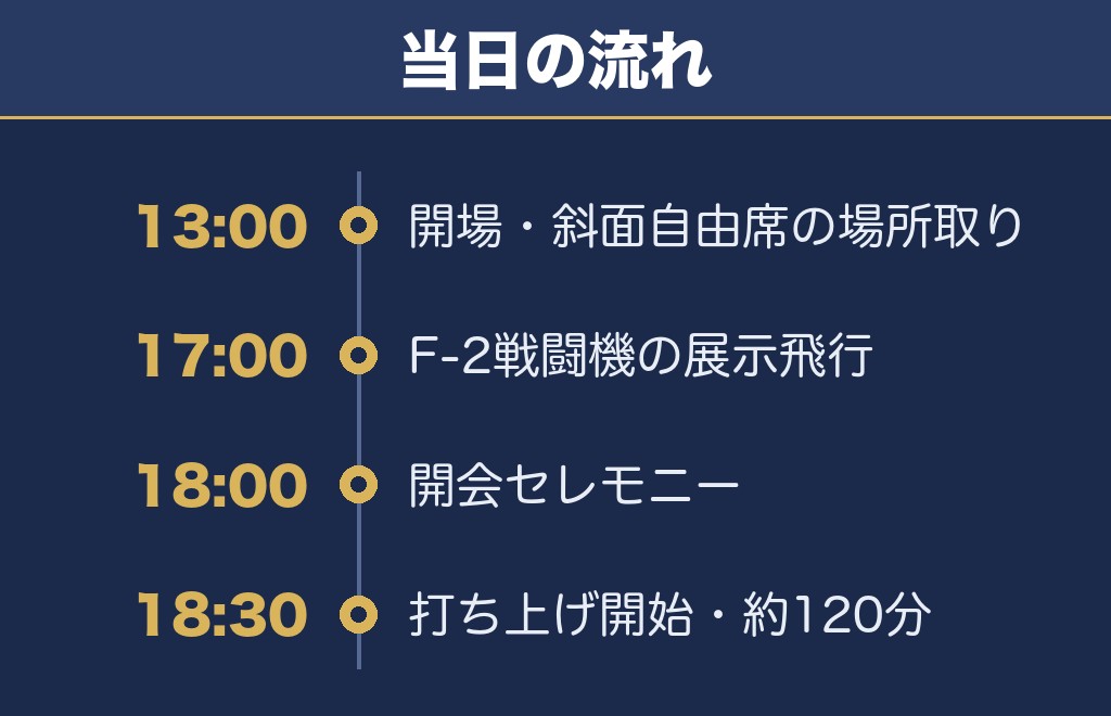 利根川花火大会2026の日程は9月19日！時間は18時30分から