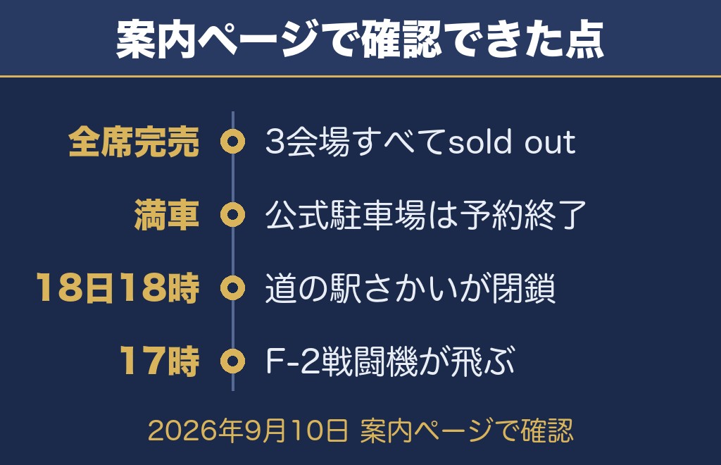 利根川大花火大会の公式サイトで確認できたこと【2026年9月10日時点】