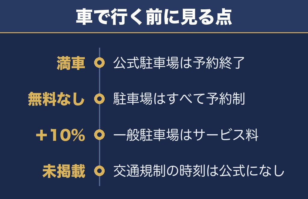 利根川大花火大会の駐車場は満車！交通規制と道の駅さかいの閉鎖
