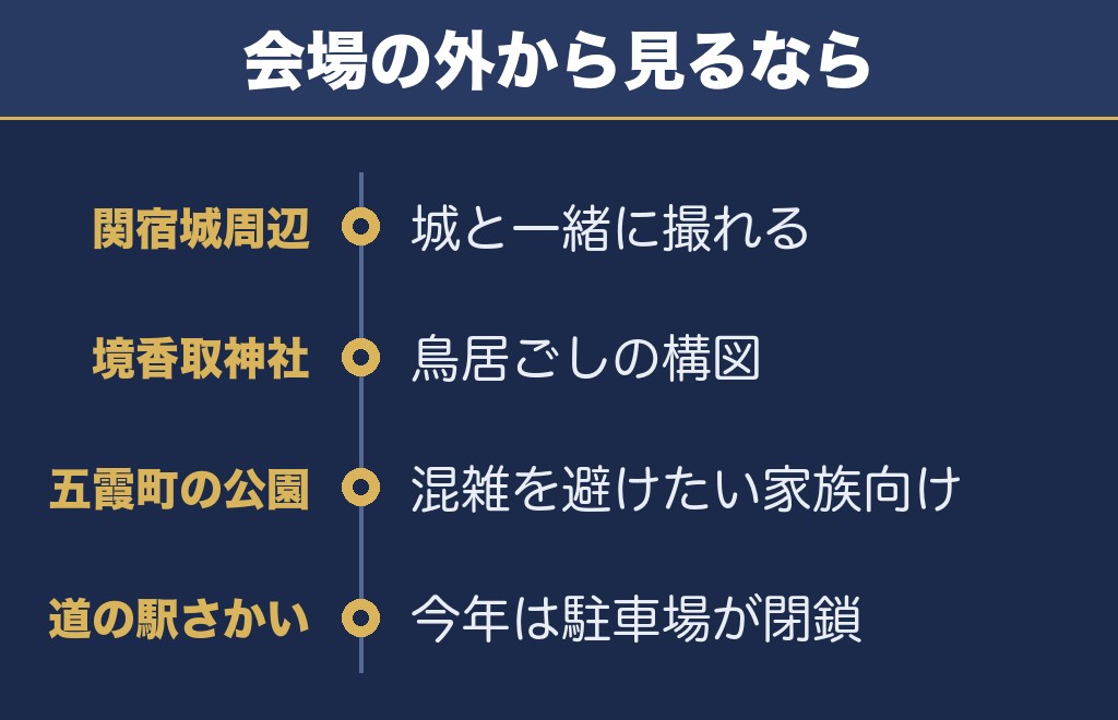利根川大花火大会をチケットなしで見る｜穴場と今年使えない場所
