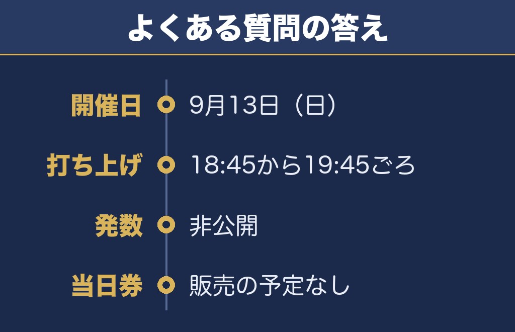 東北未来芸術花火2026に関するQ&A