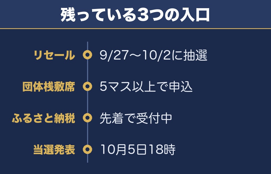 土浦花火大会2026のチケットが今から取れる3つの入口