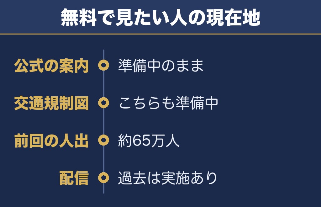 土浦花火大会2026は無料で見られる？