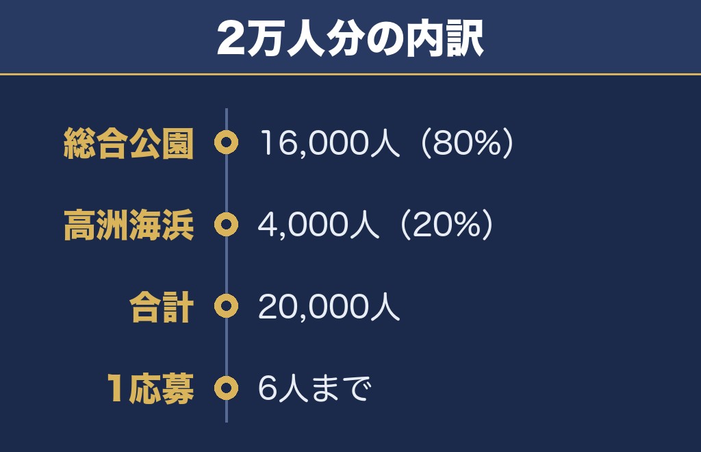 浦安花火大会2026の観覧は市内在住者の無料招待席だけ