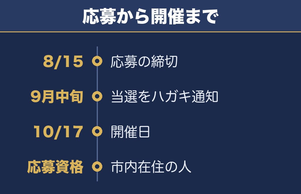 浦安花火大会2026の応募は8月15日で締め切られた