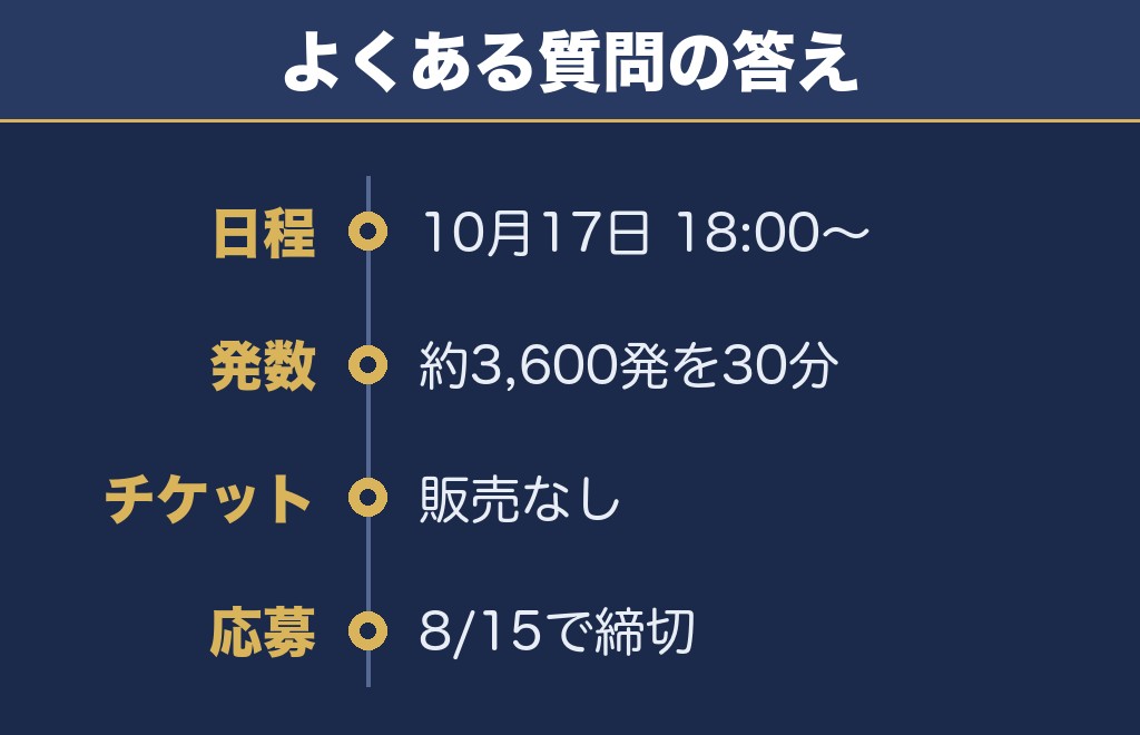 浦安花火大会2026に関するQ&A
