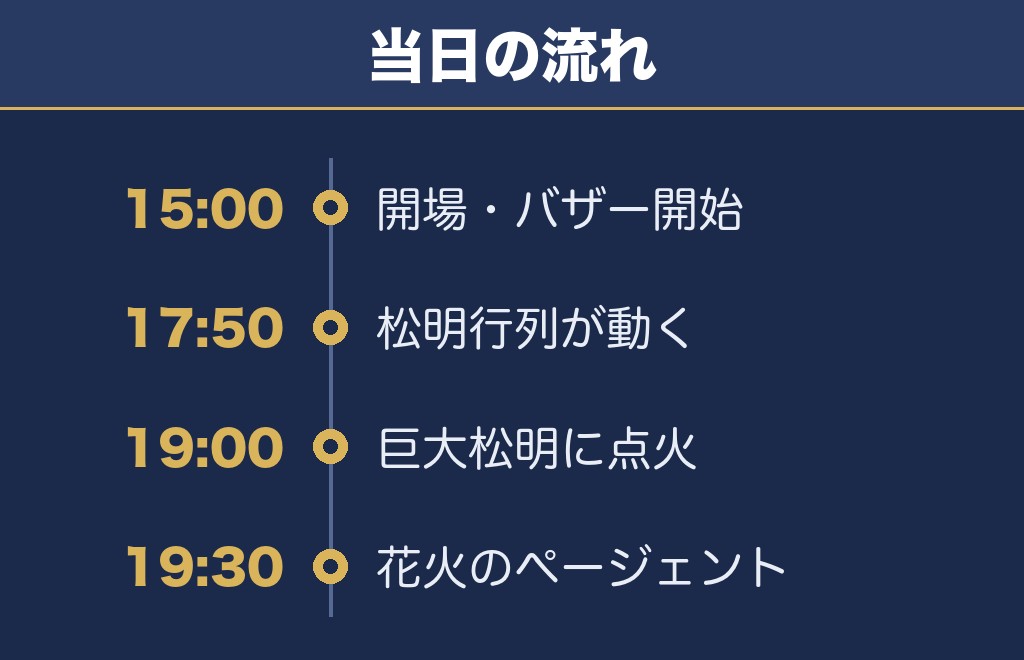 若狭おおいのスーパー大火勢2026の日程は9月5日!時間・打ち上げ場所・何発かを先にお答えします