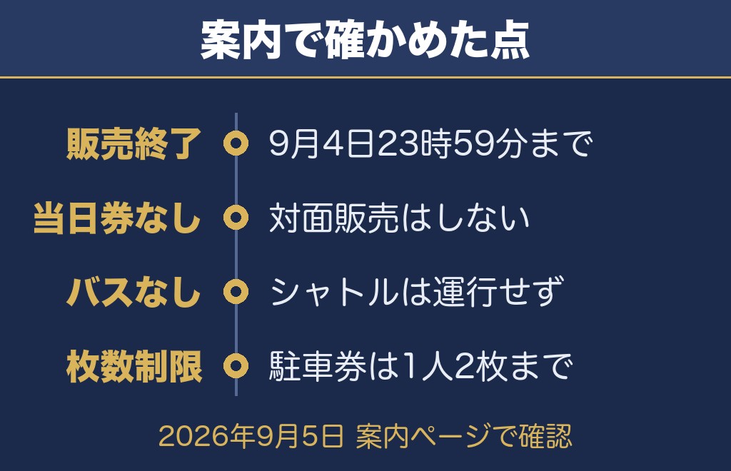若狭おおいのスーパー大火勢2026の公式サイトで確認できたこと【2026年9月5日時点】
