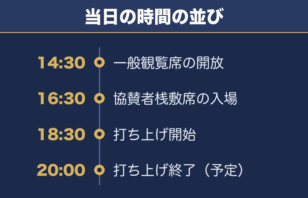 焼津海上花火大会2026の時間は18時30分から20時まで