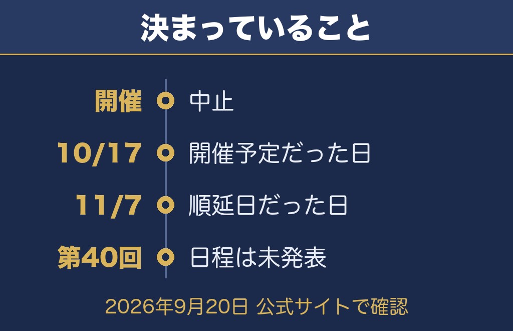 八代花火大会2026は中止で10月17日の開催はない
