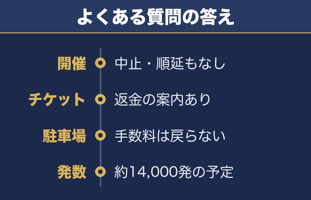八代花火大会2026に関するQ&A