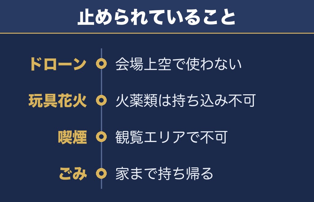 よこすか開国花火大会2026の屋台と持ち込みのきまり