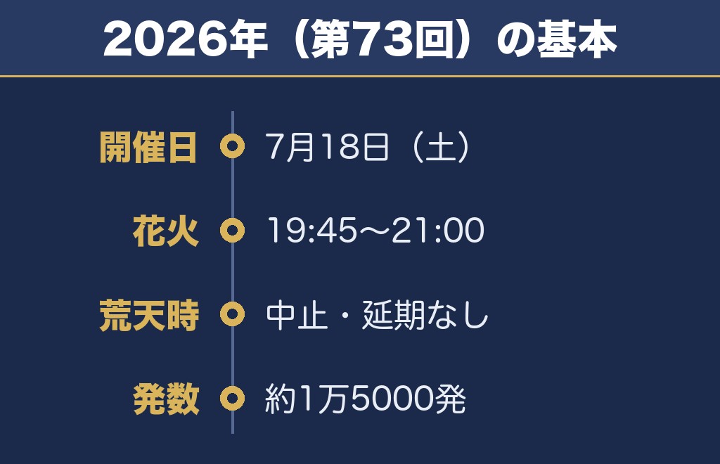 安倍川花火大会2027の日程は未発表・2026年は7月18日でした